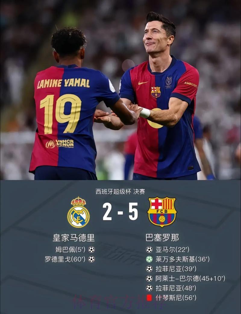 皇馬期待五連殺巴塞